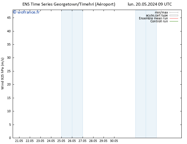 Vent 925 hPa GEFS TS dim 26.05.2024 21 UTC