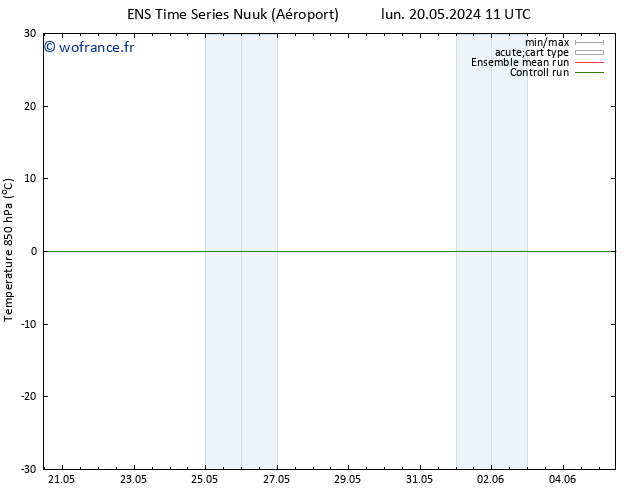 Temp. 850 hPa GEFS TS mer 22.05.2024 05 UTC