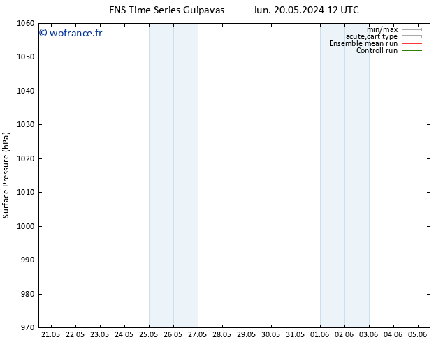 pression de l'air GEFS TS lun 27.05.2024 12 UTC