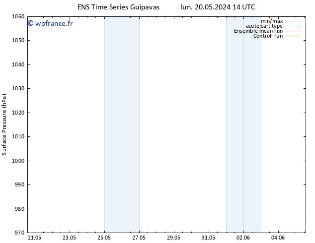 pression de l'air GEFS TS mer 22.05.2024 02 UTC