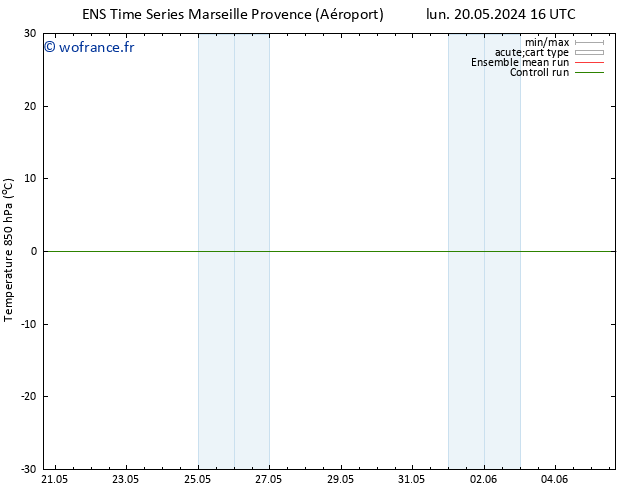 Temp. 850 hPa GEFS TS mer 22.05.2024 10 UTC