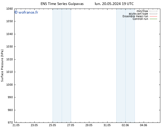 pression de l'air GEFS TS mer 22.05.2024 19 UTC