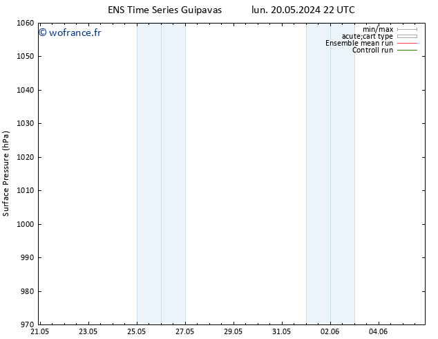 pression de l'air GEFS TS jeu 23.05.2024 10 UTC