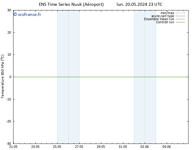 Temp. 850 hPa GEFS TS ven 24.05.2024 11 UTC