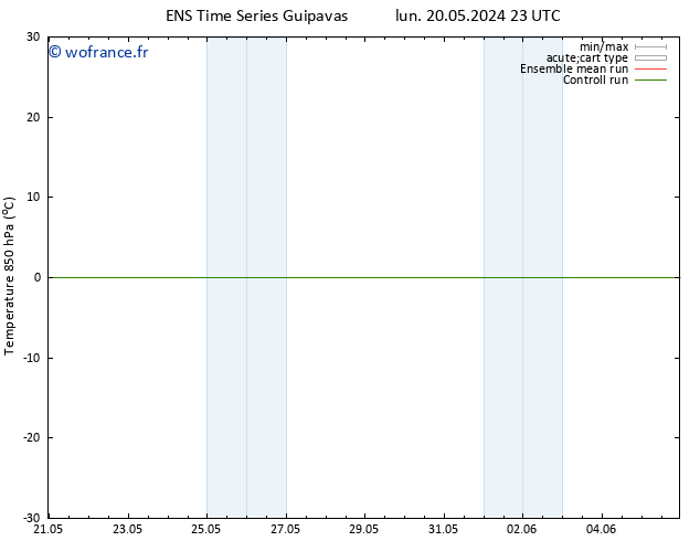 Temp. 850 hPa GEFS TS mer 29.05.2024 11 UTC