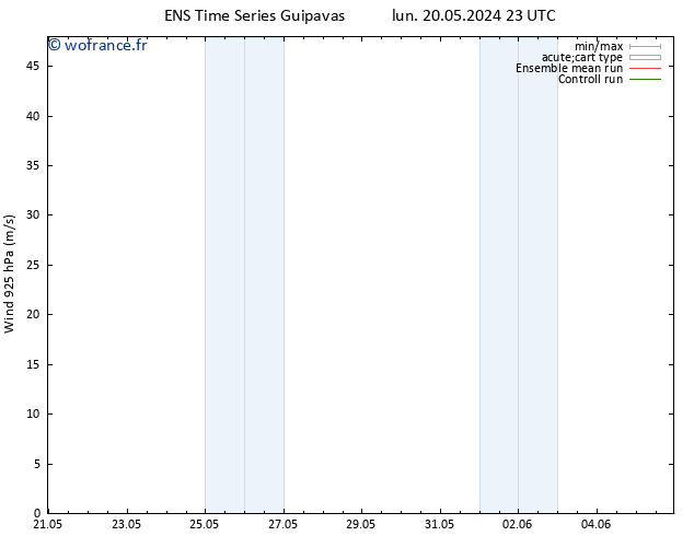 Vent 925 hPa GEFS TS lun 27.05.2024 23 UTC