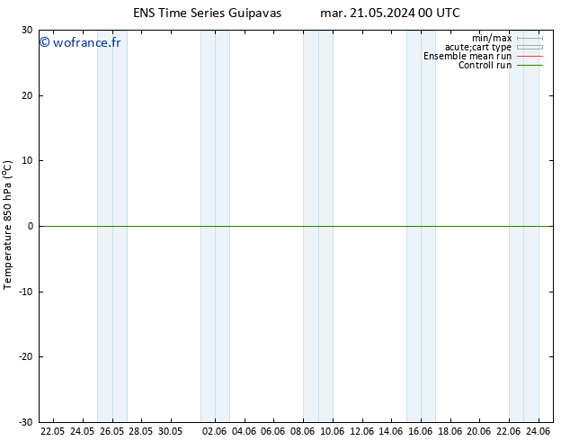 Temp. 850 hPa GEFS TS ven 24.05.2024 12 UTC