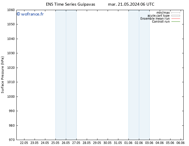 pression de l'air GEFS TS lun 27.05.2024 18 UTC