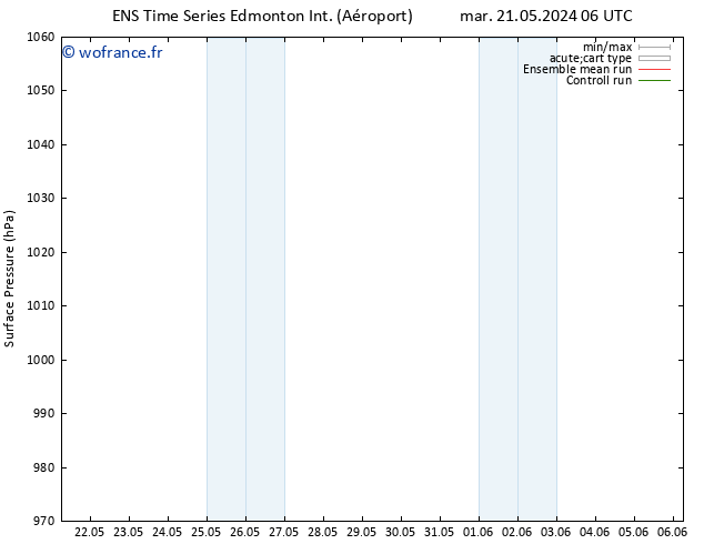 pression de l'air GEFS TS mer 22.05.2024 06 UTC