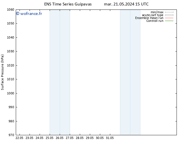 pression de l'air GEFS TS mer 22.05.2024 15 UTC