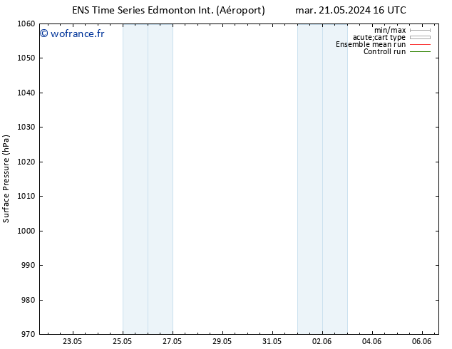 pression de l'air GEFS TS lun 27.05.2024 16 UTC