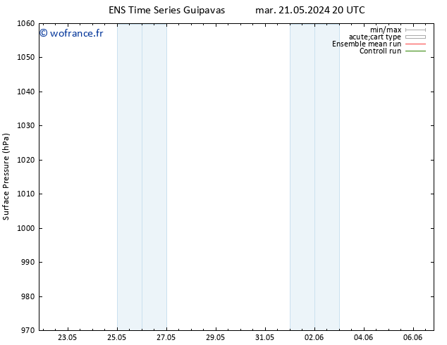 pression de l'air GEFS TS mer 29.05.2024 02 UTC