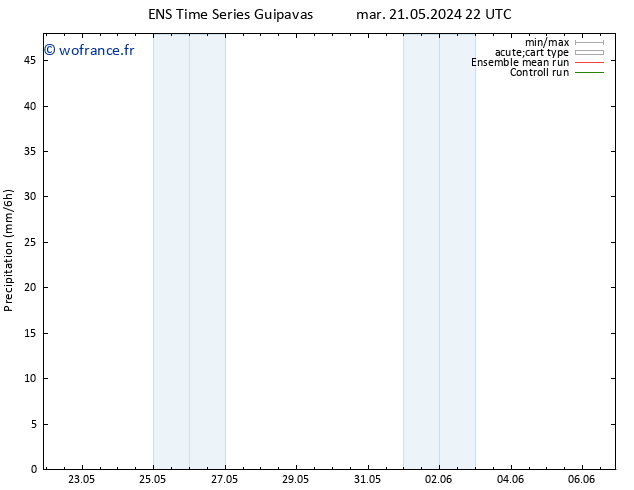 Précipitation GEFS TS dim 26.05.2024 10 UTC