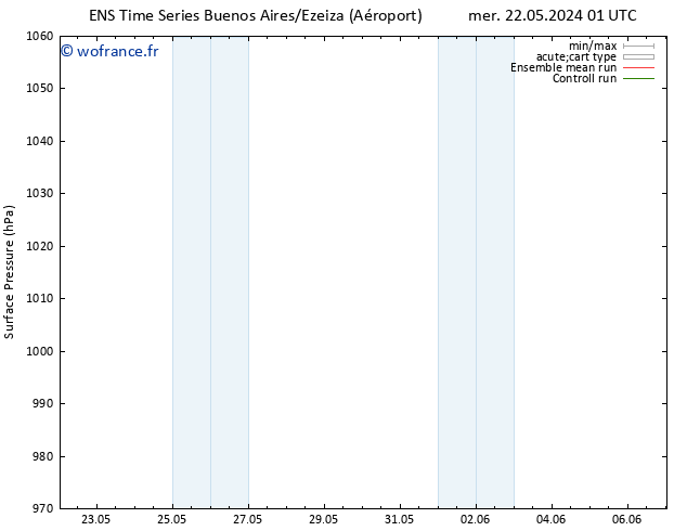 pression de l'air GEFS TS jeu 23.05.2024 07 UTC