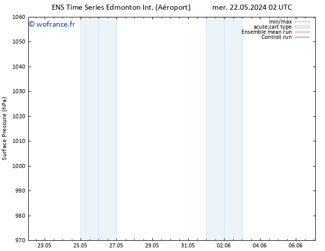 pression de l'air GEFS TS jeu 23.05.2024 02 UTC