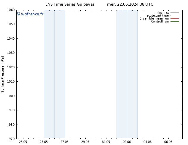 pression de l'air GEFS TS ven 24.05.2024 20 UTC