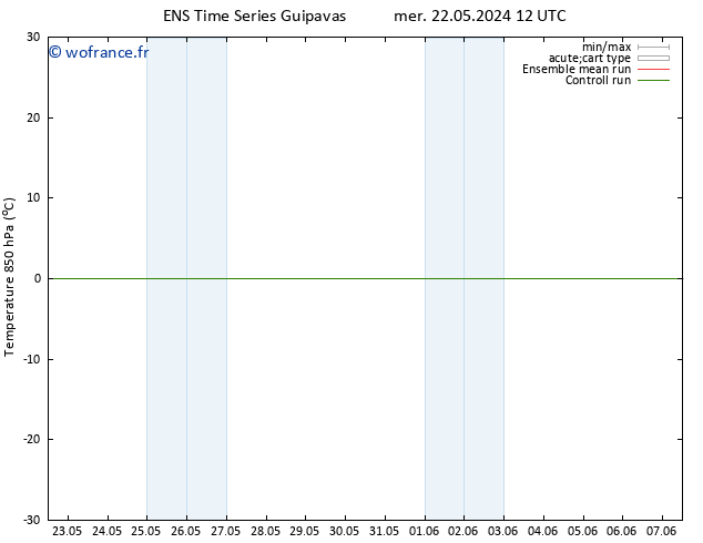 Temp. 850 hPa GEFS TS mer 29.05.2024 12 UTC