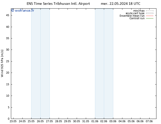 Vent 925 hPa GEFS TS sam 25.05.2024 18 UTC