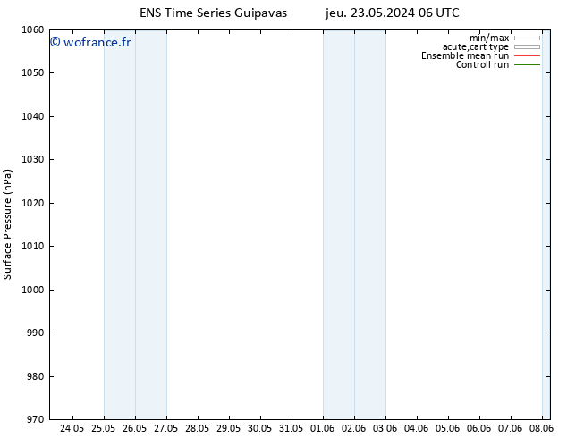 pression de l'air GEFS TS ven 24.05.2024 12 UTC