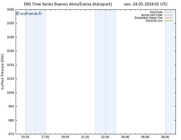 pression de l'air GEFS TS dim 26.05.2024 19 UTC
