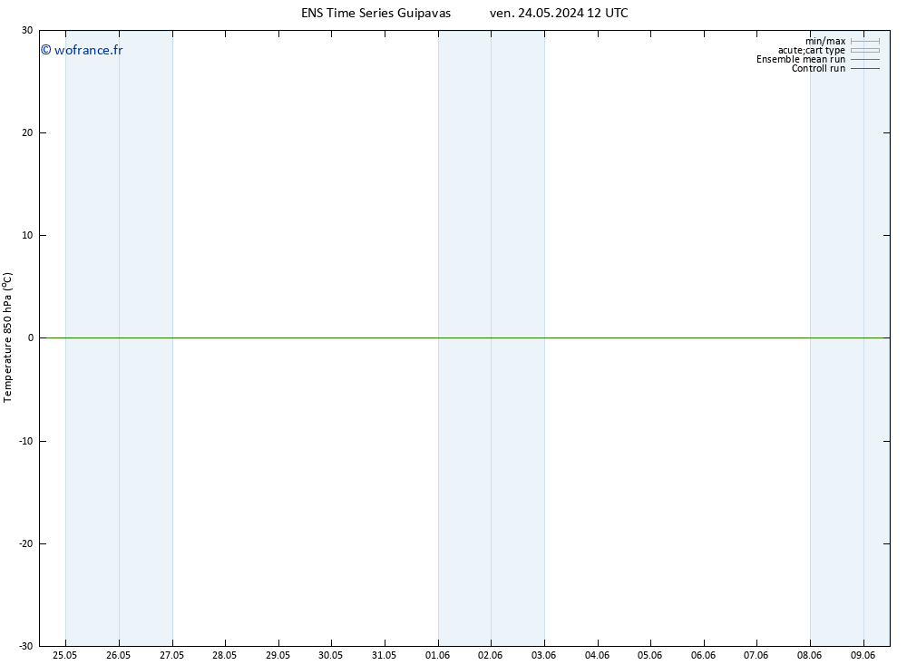 Temp. 850 hPa GEFS TS dim 26.05.2024 00 UTC