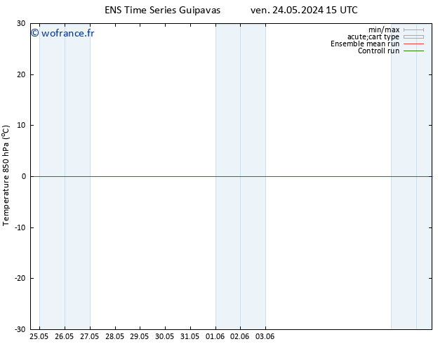 Temp. 850 hPa GEFS TS jeu 30.05.2024 15 UTC