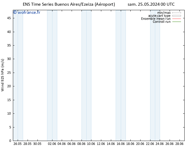 Vent 925 hPa GEFS TS lun 27.05.2024 18 UTC