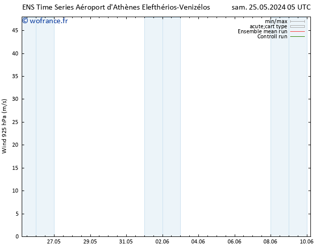 Vent 925 hPa GEFS TS sam 25.05.2024 23 UTC