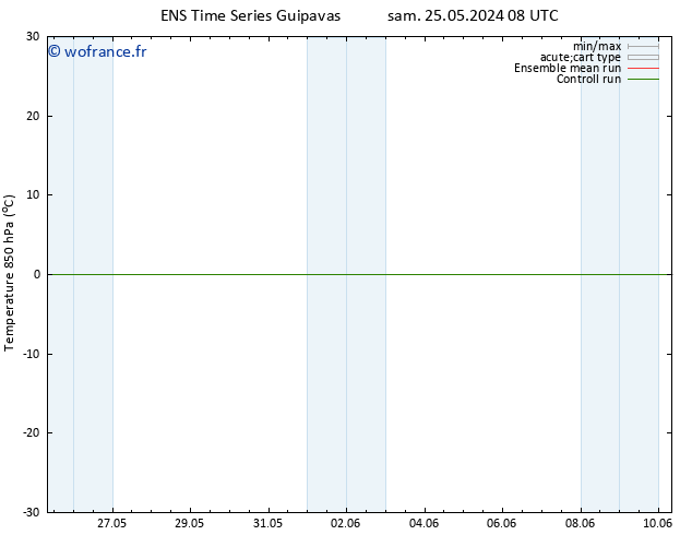 Temp. 850 hPa GEFS TS mar 28.05.2024 02 UTC