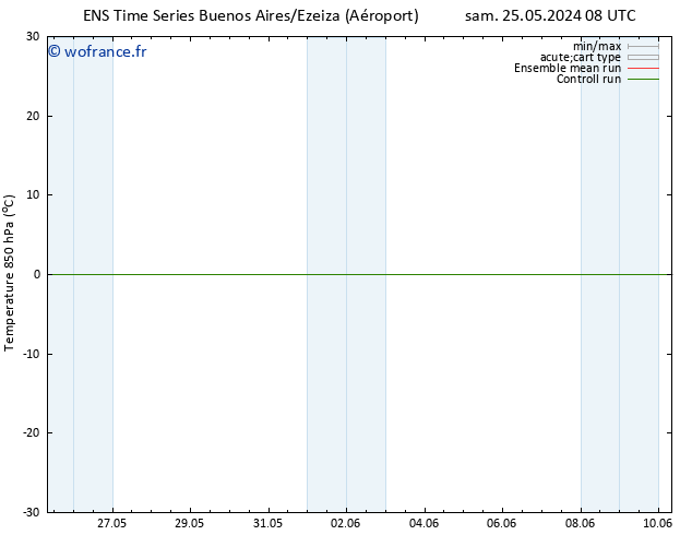 Temp. 850 hPa GEFS TS lun 27.05.2024 02 UTC