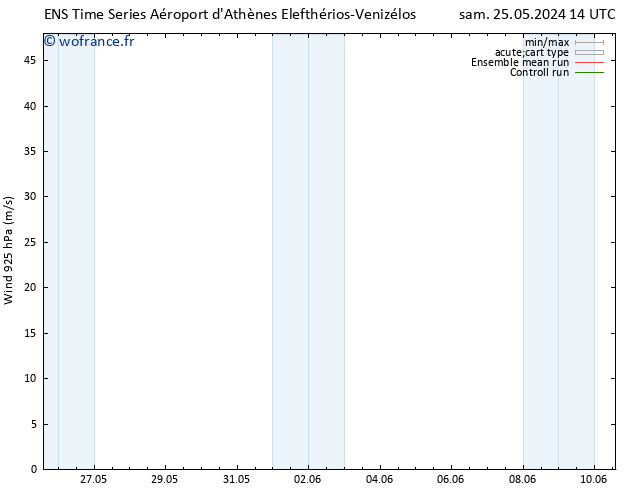 Vent 925 hPa GEFS TS dim 26.05.2024 08 UTC