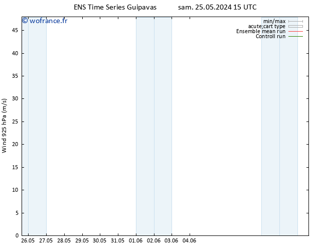 Vent 925 hPa GEFS TS sam 25.05.2024 15 UTC