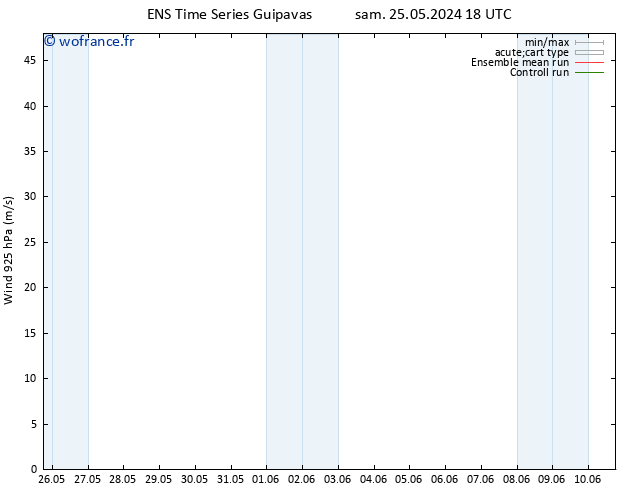 Vent 925 hPa GEFS TS ven 31.05.2024 00 UTC