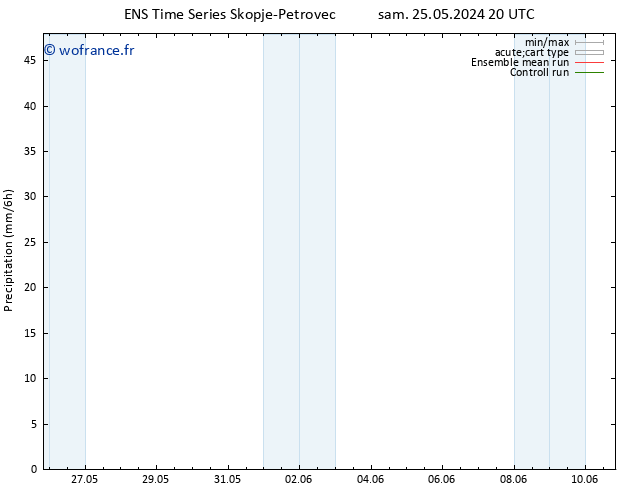 Précipitation GEFS TS mar 28.05.2024 02 UTC