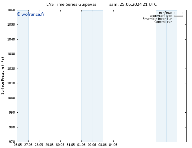 pression de l'air GEFS TS dim 26.05.2024 15 UTC