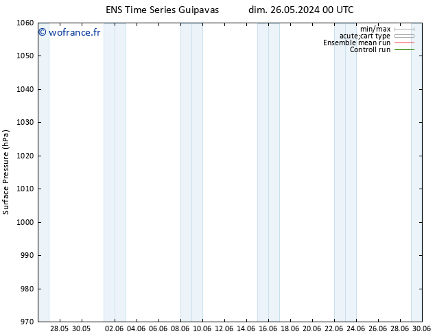 pression de l'air GEFS TS lun 27.05.2024 18 UTC