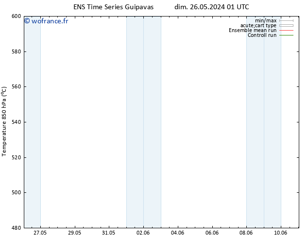 Géop. 500 hPa GEFS TS dim 26.05.2024 01 UTC