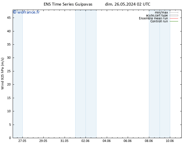 Vent 925 hPa GEFS TS lun 27.05.2024 14 UTC