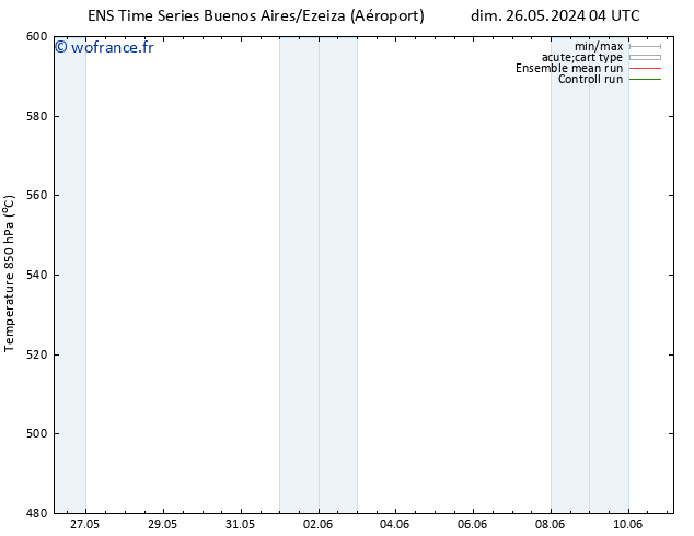 Géop. 500 hPa GEFS TS dim 26.05.2024 10 UTC