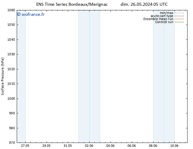 pression de l'air GEFS TS dim 26.05.2024 11 UTC