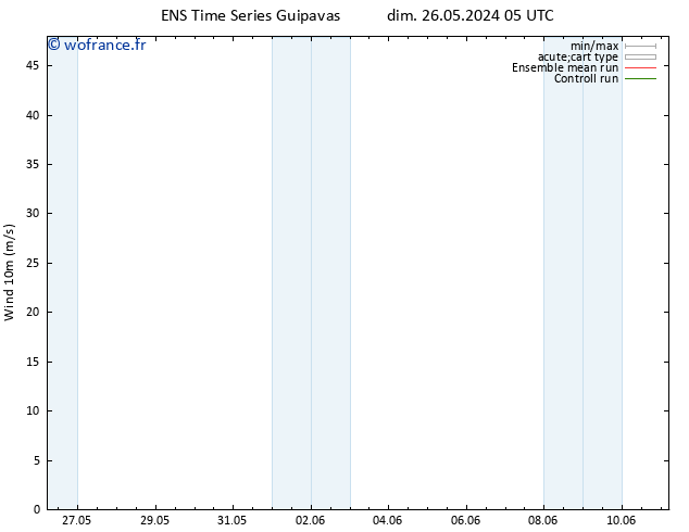 Vent 10 m GEFS TS dim 26.05.2024 23 UTC