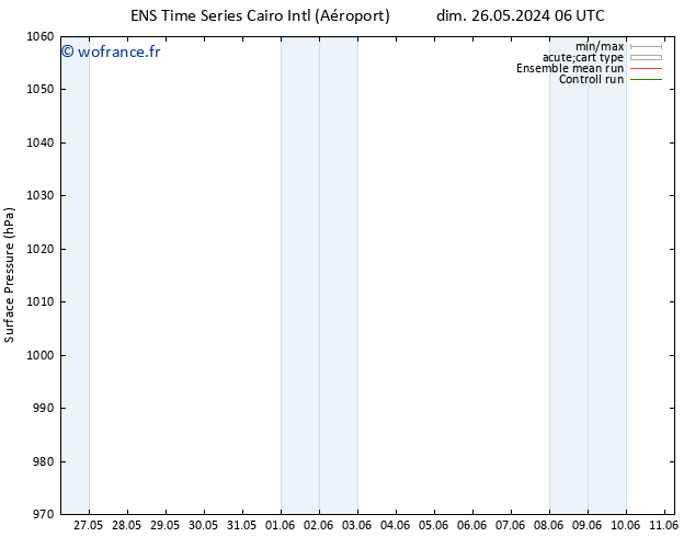 pression de l'air GEFS TS lun 27.05.2024 00 UTC