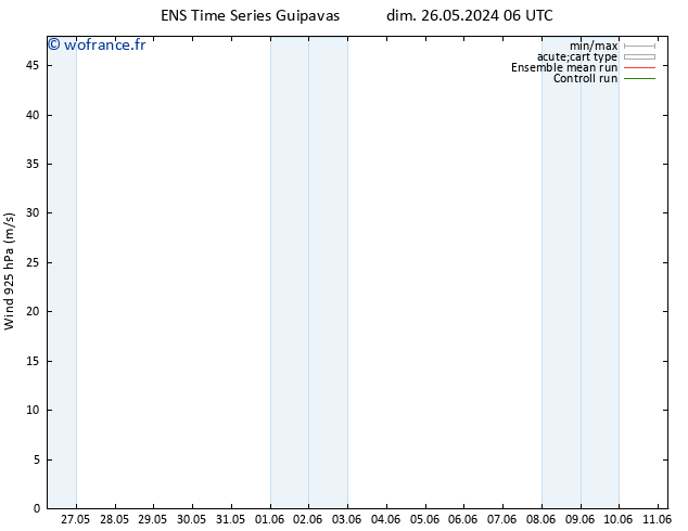 Vent 925 hPa GEFS TS jeu 30.05.2024 12 UTC