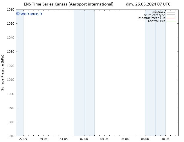pression de l'air GEFS TS dim 26.05.2024 19 UTC