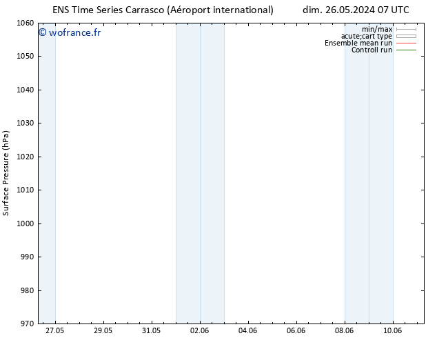 pression de l'air GEFS TS dim 26.05.2024 13 UTC