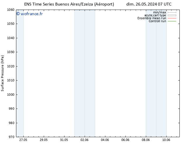 pression de l'air GEFS TS dim 26.05.2024 13 UTC