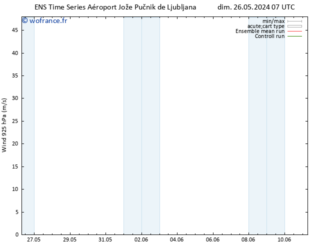 Vent 925 hPa GEFS TS ven 31.05.2024 19 UTC