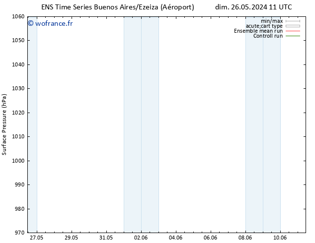 pression de l'air GEFS TS dim 26.05.2024 23 UTC