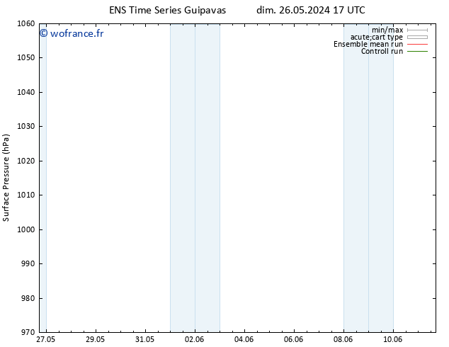 pression de l'air GEFS TS lun 27.05.2024 17 UTC