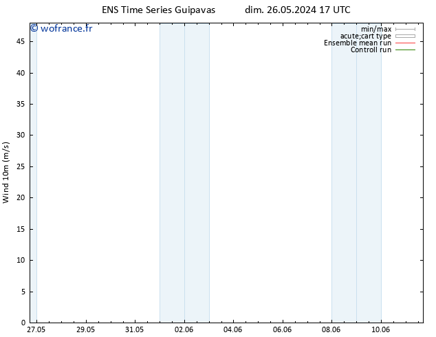 Vent 10 m GEFS TS dim 26.05.2024 23 UTC